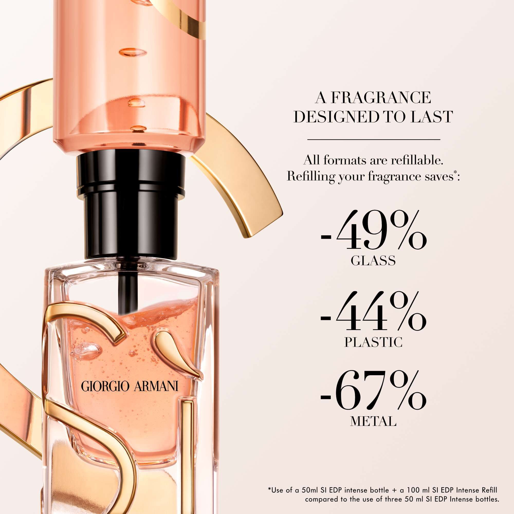 Giorgio armani si intense eau de outlet parfum