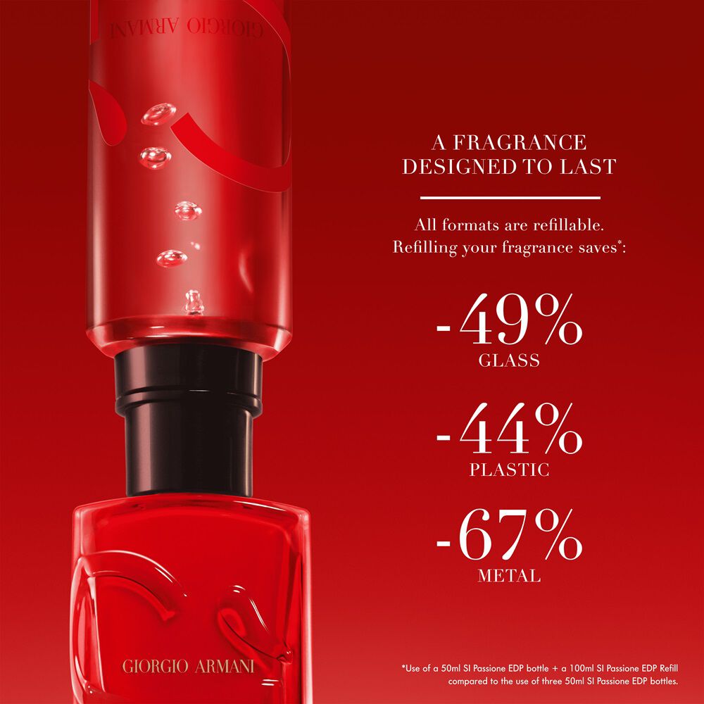 SI PASSIONE EAU DE PARFUM