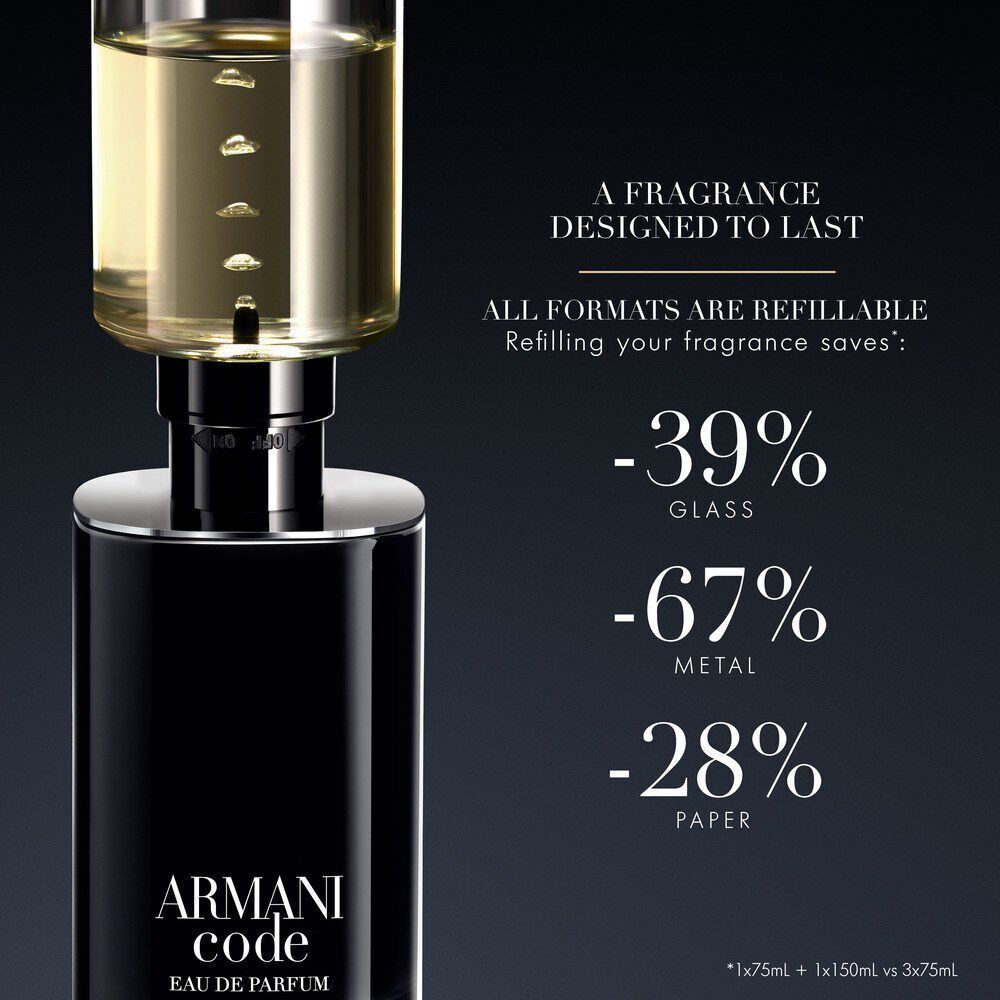 Giorgio Armani Men s Armani Code Eau de Parfum