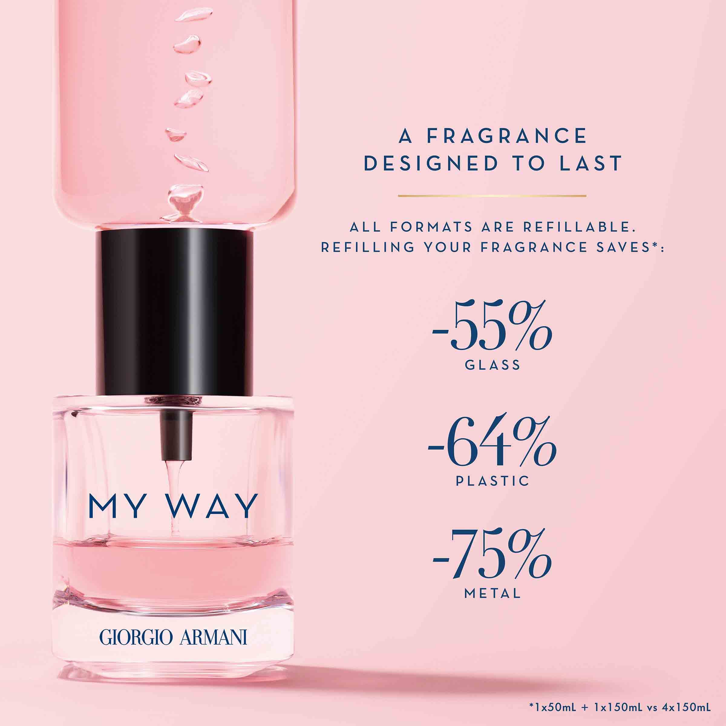 My Way Eau De Parfum