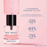 My Way Eau De Parfum