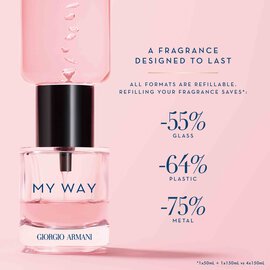 My Way Eau De Parfum