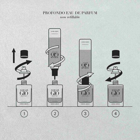 Acqua Di Gio Profondo Eau De Parfum